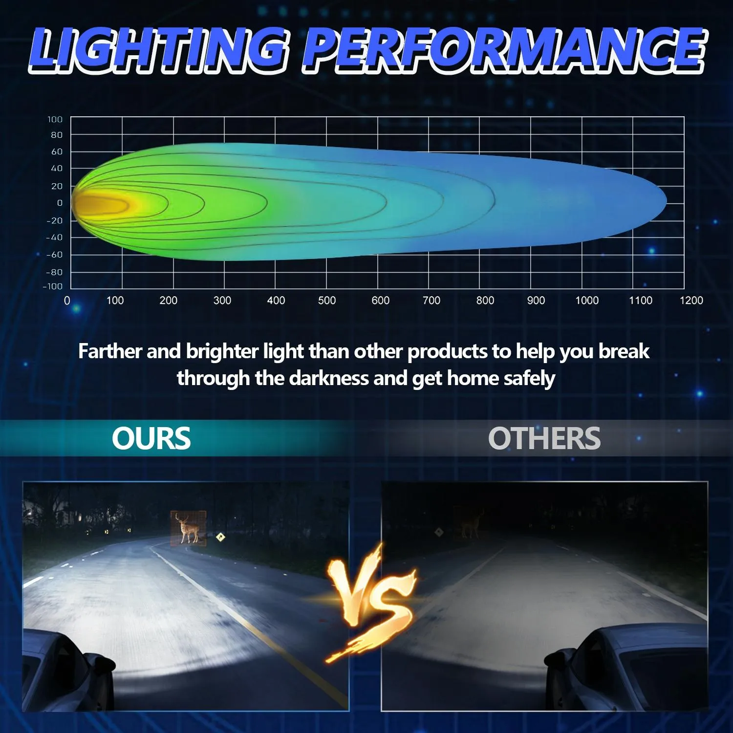 4 Inch 14W LED Floodlight | 9-30V | Mixed Luminous | With Wire Set