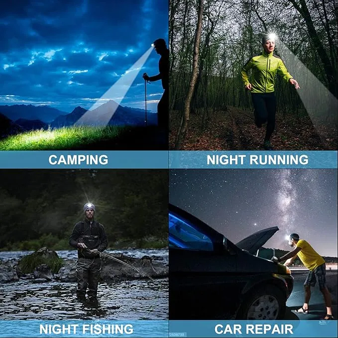 Aikertec Rechargeable LED Headlamp 100000 Lumen, Super Bright Head Lamp Flashlight with 5 Lighting Modes, IPX6 Waterproof, Zoomable Headlamp for Camping, Hiking, Fishing, Biking, Running (2 Pack)