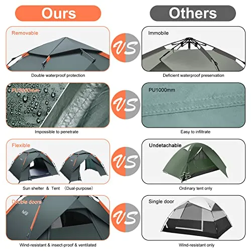 Amflip Camping Tent Automatic 2-3 Man Person Instant Tent Pop Up