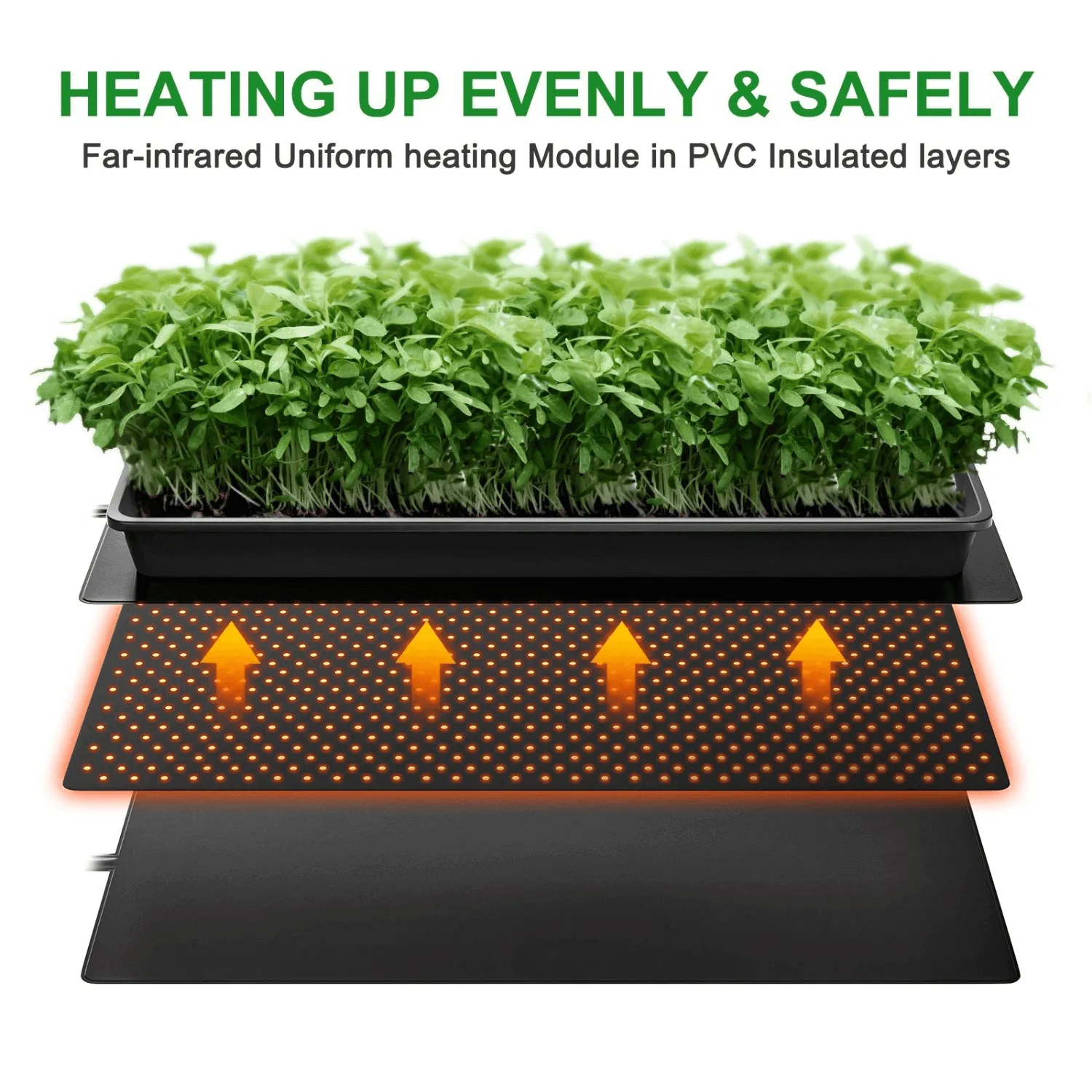 Mars Hydro 48" x 20.75" Seedling Heat Mat and Digital Thermostat Combo