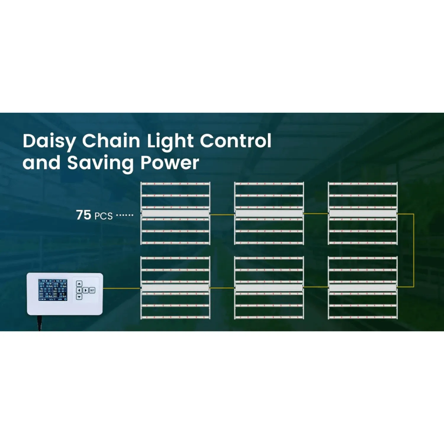 Medic Grow Fold-6 660W Full Spectrum LED Grow Light