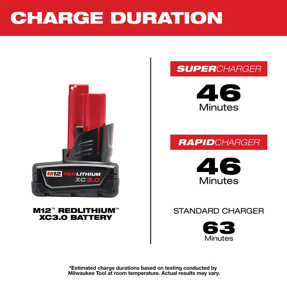 Milwaukee 48-11-2402 M12 XC Extended Run Time Battery Pack