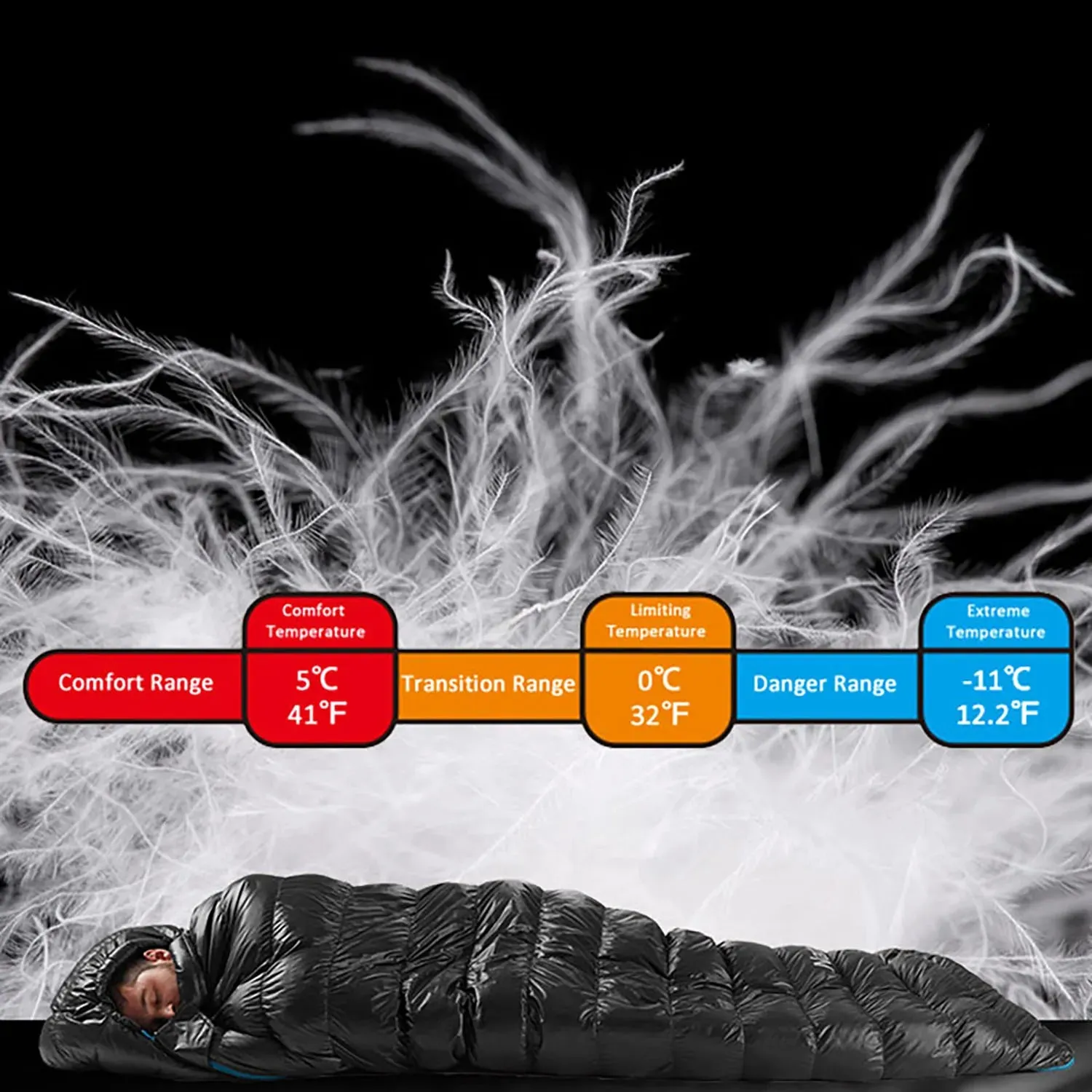 Naturehike CW400 Sleeping Bag Lightweight Goose Down Sleeping Bag Winter Sleeping Bag Ultralight
