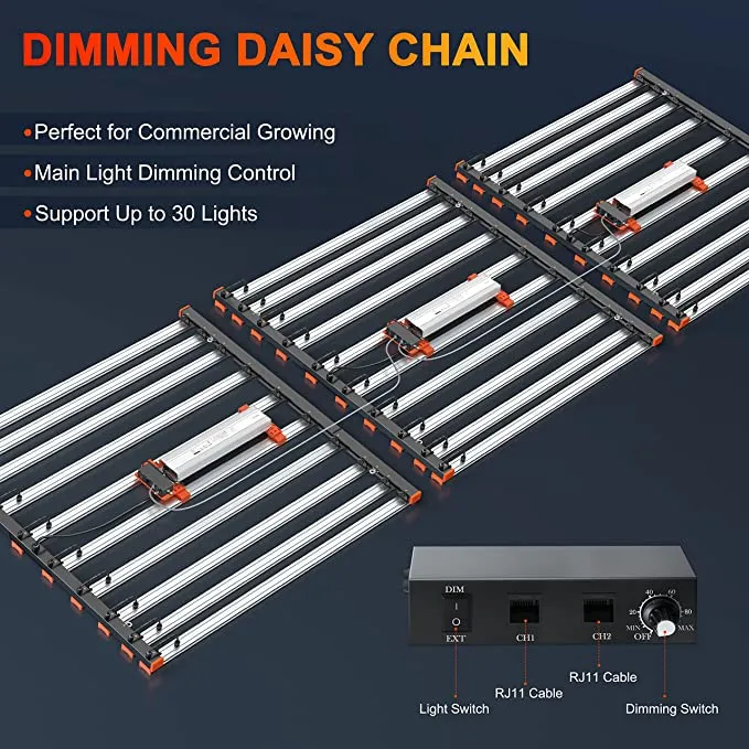 Spider Farmer® SE1000W Dimmable Full Spectrum CO2 LED Grow Light (100-277V)