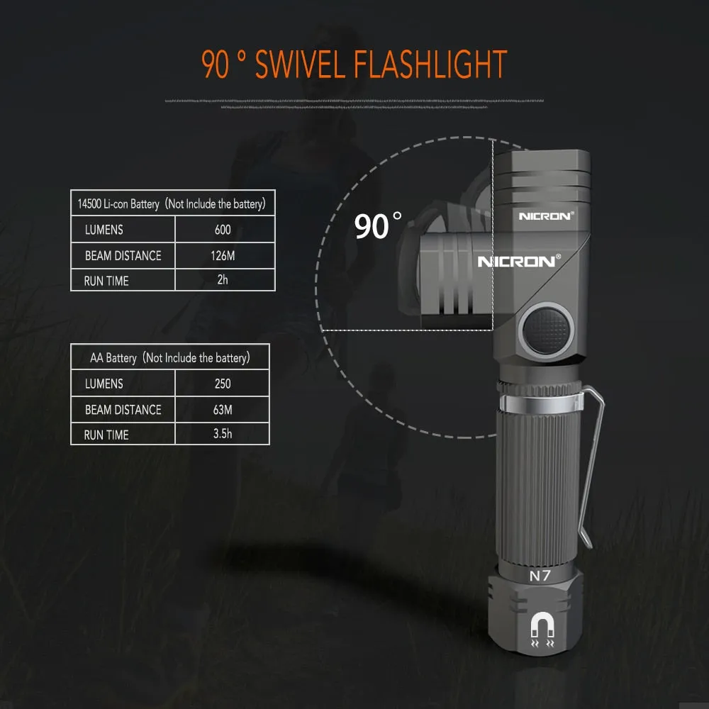 Waterproof Mini Magnet LED Torch