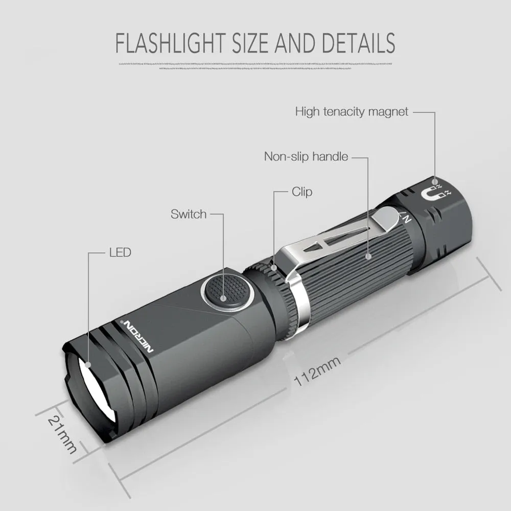 Waterproof Mini Magnet LED Torch