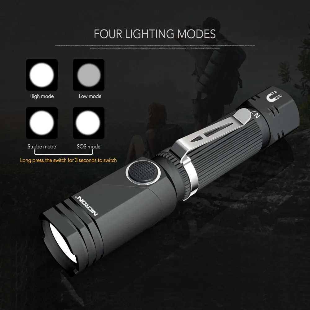 Waterproof Mini Magnet LED Torch